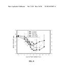 COMPOSITIONS FOR STIMULATION OF MAMMALIAN INNATE IMMUNE RESISTANCE TO     PATHOGENS diagram and image