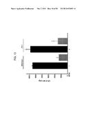 COMPOSITIONS FOR STIMULATION OF MAMMALIAN INNATE IMMUNE RESISTANCE TO     PATHOGENS diagram and image