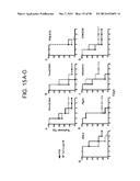 COMPOSITIONS FOR STIMULATION OF MAMMALIAN INNATE IMMUNE RESISTANCE TO     PATHOGENS diagram and image