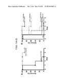 COMPOSITIONS FOR STIMULATION OF MAMMALIAN INNATE IMMUNE RESISTANCE TO     PATHOGENS diagram and image