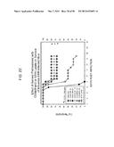 COMPOSITIONS FOR STIMULATION OF MAMMALIAN INNATE IMMUNE RESISTANCE TO     PATHOGENS diagram and image