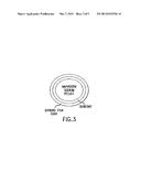 PHARMACEUTICAL COMPOSITIONS FOR THE COORDINATED DELIVERY OF NSAIDS diagram and image