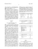 PHARMACEUTICAL COMPOSITIONS FOR THE COORDINATED DELIVERY OF NSAIDS diagram and image