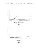 DELAYED RELEASE DRUG FORMULATION diagram and image