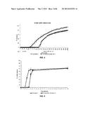 DELAYED RELEASE DRUG FORMULATION diagram and image