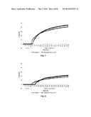 DELAYED RELEASE DRUG FORMULATION diagram and image