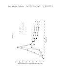 Omega-3 Fatty Acid Ester Compositions diagram and image