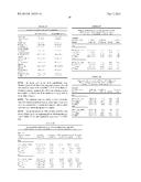 Omega-3 Fatty Acid Ester Compositions diagram and image