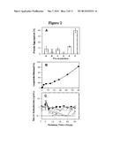 ACTIVE SELF-HEALING BIOMATERIAL SYSTEM diagram and image