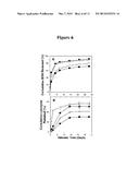 ACTIVE SELF-HEALING BIOMATERIAL SYSTEM diagram and image