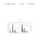 Etanercept Formulations Exhibiting Marked Reduction in Sub-Visible     Particles diagram and image