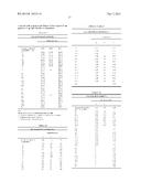 Etanercept Formulations Exhibiting Marked Reduction in Sub-Visible     Particles diagram and image