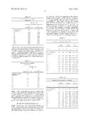 Etanercept Formulations Exhibiting Marked Reduction in Sub-Visible     Particles diagram and image