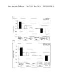 TASTE-IMPROVING AGENT AND FOOD OR DRINK CONTAINING SAME diagram and image