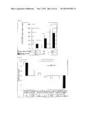 TASTE-IMPROVING AGENT AND FOOD OR DRINK CONTAINING SAME diagram and image