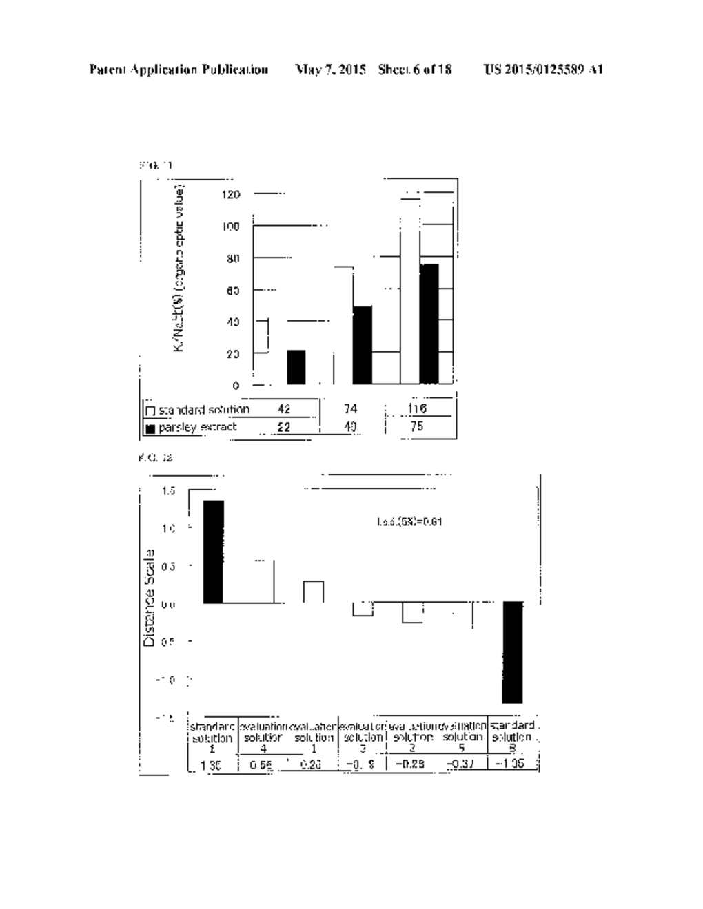 TASTE-IMPROVING AGENT AND FOOD OR DRINK CONTAINING SAME - diagram, schematic, and image 07