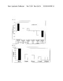 TASTE-IMPROVING AGENT AND FOOD OR DRINK CONTAINING SAME diagram and image