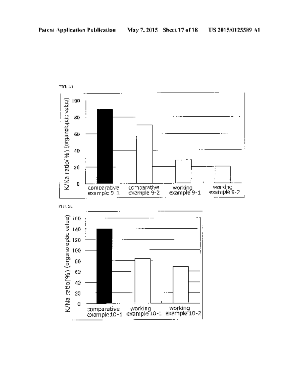 TASTE-IMPROVING AGENT AND FOOD OR DRINK CONTAINING SAME - diagram, schematic, and image 18