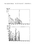 SELF-ASSEMBLING PEPTIDE AND PEPTIDE GEL WITH HIGH STRENGTH diagram and image