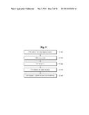 BIPOLAR PLATE FOR A FUEL CELL AND METHOD OF MANUFACTURING THE SAME diagram and image