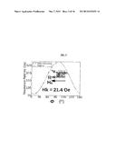 SYSTEMS AND METHODS FOR HIGH AND ULTRA-HIGH VACUUM PHYSICAL VAPOR     DEPOSITION WITH IN-SITU MAGNETIC FIELD diagram and image