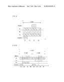 METHOD OF DEPOSITING THIN FILM diagram and image