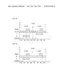 METHOD OF DEPOSITING THIN FILM diagram and image