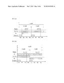 METHOD OF DEPOSITING THIN FILM diagram and image