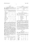 LOW VOC, WATER-BASED COATING COMPOSITIONS SUITABLE FOR PROTECTING METAL     CONTAINING SUBSTRATES INCLUDING FOOD AND BEVERAGE PACKAGES diagram and image