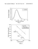 Crack-Resistant Polyethylene Compositions diagram and image