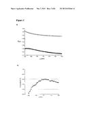 TOPOLOGICALLY STRUCTURED POLYMER COATING diagram and image