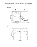 TOPOLOGICALLY STRUCTURED POLYMER COATING diagram and image