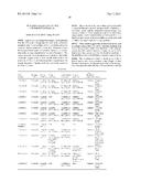 FORMING CONDUCTIVE METAL PATTERNS WITH REACTIVE POLYMERS diagram and image