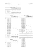 INK FOR INKJET RECORDING, AND INK CARTRIDGE, INKJET RECORDING METHOD,     INKJET RECORDER, INK-RECORDED MATTER AND METHOD OF PRODUCING THE     INK-RECORDED MATTER USING THE INK diagram and image