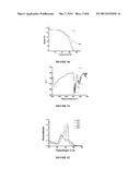 NANOSTRUCTURED ORGANIC MATERIALS AND A PROCESS FOR THE PREPARATION THEREOF diagram and image