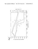 METHOD FOR MANUFACTURING Sr FERRITE PARTICLE FOR SINTERED MAGNET, METHOD     FOR USING Sr FERRITE PARTICLE, Sr FERRITE SINTERED MAGNET AND METHOD FOR     MANUFACTURING SAME, AND MOTOR AND GENERATOR diagram and image