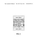 High-Rate Overcharge-Protection Separators for Rechargeable Lithium-Ion     Batteries and the Method of Making the Same diagram and image