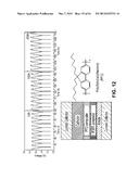 High-Rate Overcharge-Protection Separators for Rechargeable Lithium-Ion     Batteries and the Method of Making the Same diagram and image