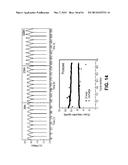 High-Rate Overcharge-Protection Separators for Rechargeable Lithium-Ion     Batteries and the Method of Making the Same diagram and image