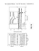 High-Rate Overcharge-Protection Separators for Rechargeable Lithium-Ion     Batteries and the Method of Making the Same diagram and image