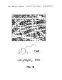 High-Rate Overcharge-Protection Separators for Rechargeable Lithium-Ion     Batteries and the Method of Making the Same diagram and image