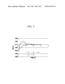 RECHARGEABLE LITHIUM BATTERY diagram and image