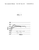 RECHARGEABLE LITHIUM BATTERY diagram and image