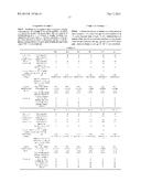 NEGATIVE ELECTRODE SLURRY COMPOSITION, LITHIUM ION SECONDARY BATTERY     NEGATIVE ELECTRODE, AND LITHIUM ION SECONDARY BATTERY diagram and image