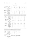 NEGATIVE ELECTRODE SLURRY COMPOSITION, LITHIUM ION SECONDARY BATTERY     NEGATIVE ELECTRODE, AND LITHIUM ION SECONDARY BATTERY diagram and image