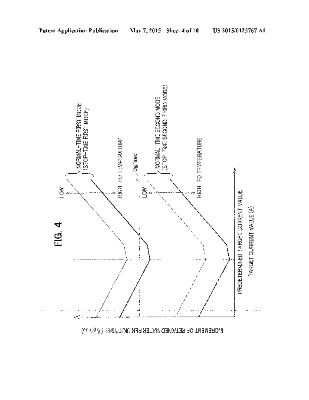 FUEL CELL SYSTEM AND CONTROL METHOD FOR THE SAME - diagram, schematic, and image 05