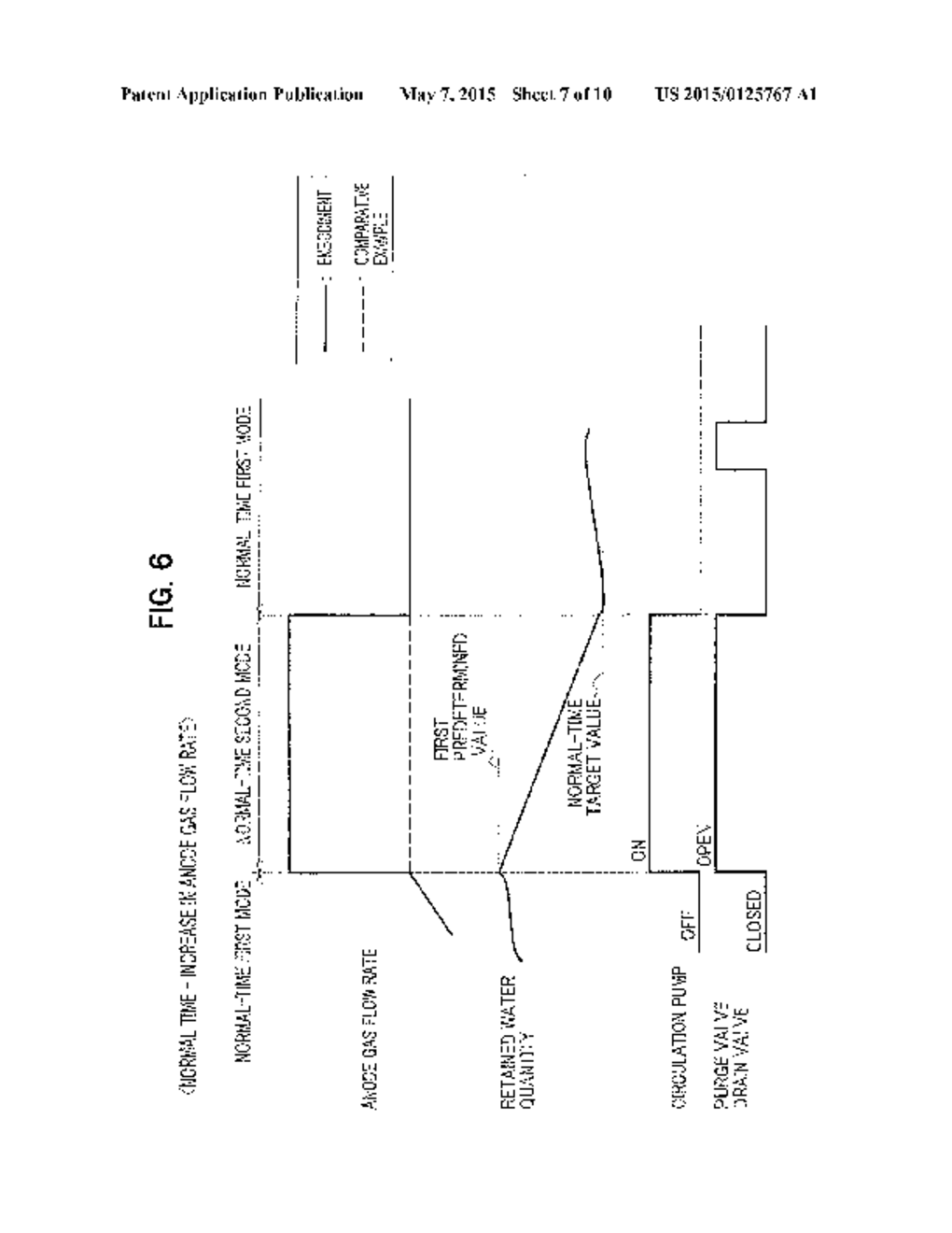 FUEL CELL SYSTEM AND CONTROL METHOD FOR THE SAME - diagram, schematic, and image 08