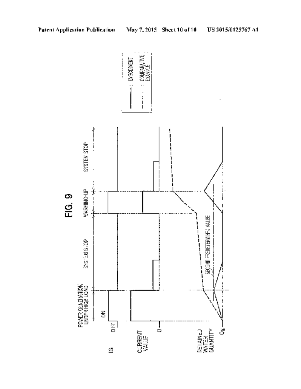 FUEL CELL SYSTEM AND CONTROL METHOD FOR THE SAME - diagram, schematic, and image 11