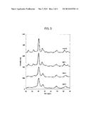 CATALYST FOR SOLID POLYMER FUEL CELL AND METHOD FOR PRODUCING SAME diagram and image