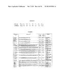 Assays for resistance to echinocandin-class drugs diagram and image